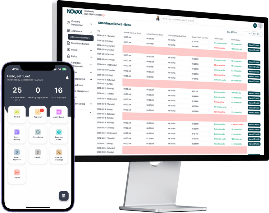 Nova Access Management System Dashboard