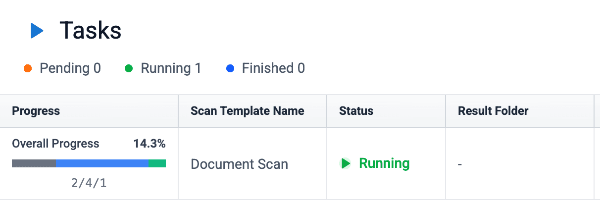 Task Progress Monitoring Interface
