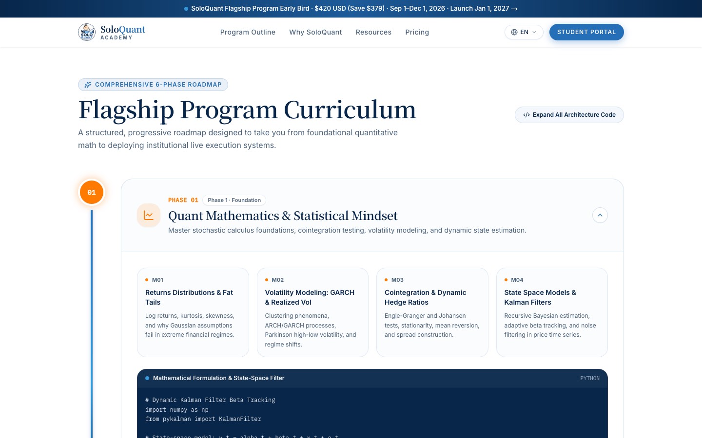 Curriculum — phases and code samples