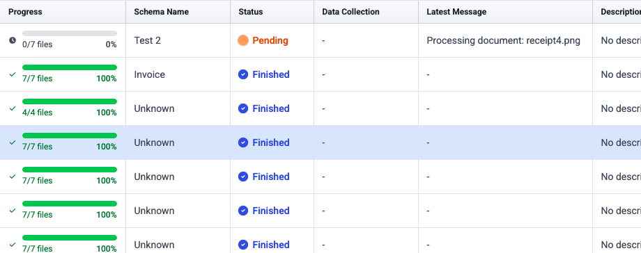 Screenshot 2025-10-13 at 12.14.42 PM 表格顯示香港 AI 檔案的處理狀態,其中一列待處理,其他列已完成。進度列顯示已完成的行為 100% 完成,待處理的行為 0%。. 香港AI